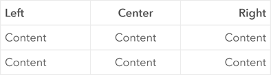 Beispiel für eine Tabelle mit ausgerichtetem Text