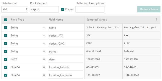 Seite "Schema bestätigen" nach dem Reduzieren des XML-Codes