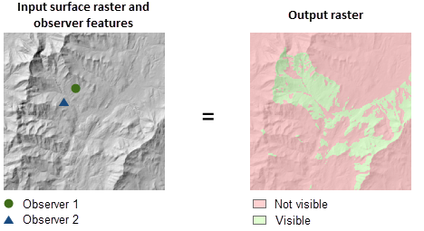 Viewshed output displayed on a hillshaded elevation surface