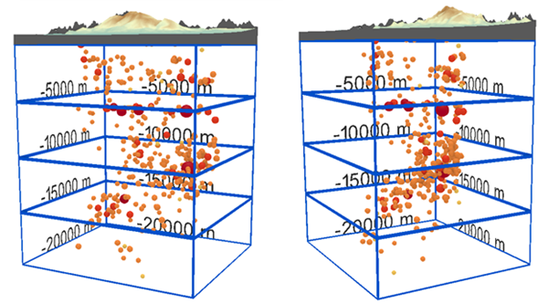 Subsurface earthquake activity for Northridge, California, in 1994