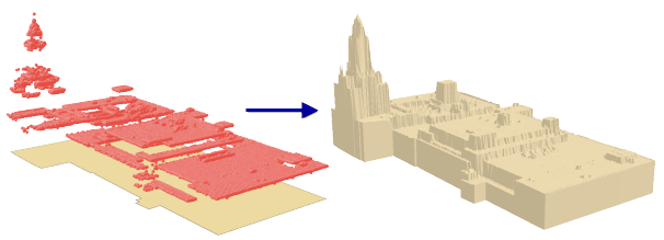 Extract buildings from point cloud