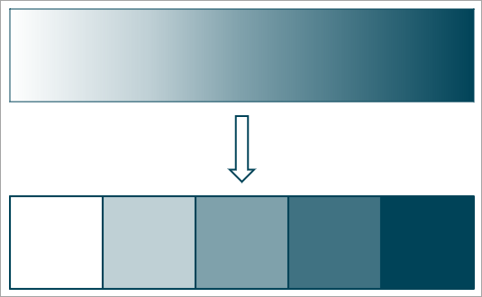 Reclassify Field tool illustration