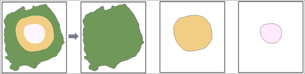 Polygons between 0-575, 250-575, and 500-575