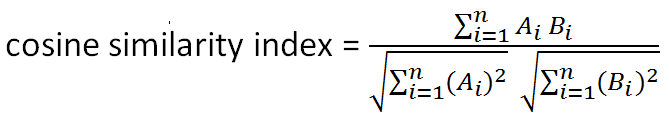 Cosine similarity equation