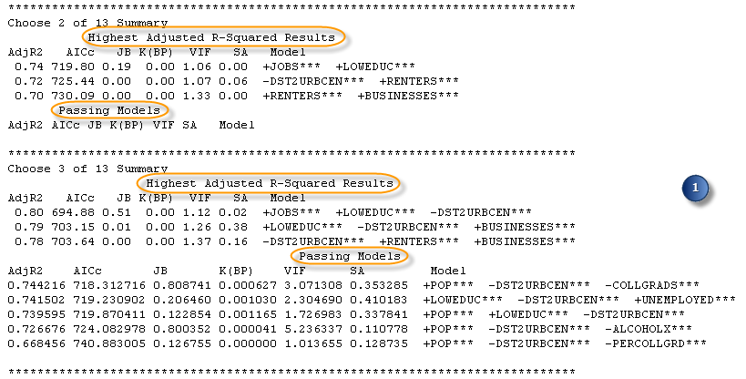 Exploratory Regression report section 1