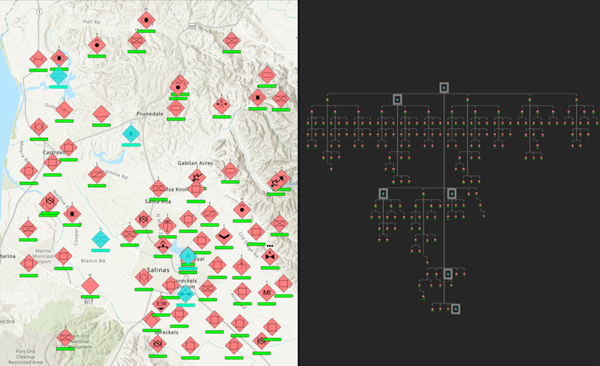 Map and hierarchical link chart with selections