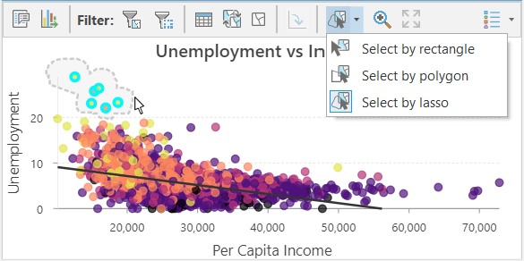 Three selection tools in the selection drop-down menu