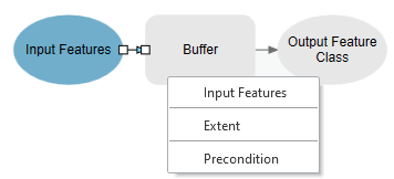 Connecting data to tool parameters