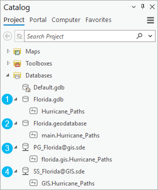 The structure of a fully qualified feature class name varies based on its underlying data storage method