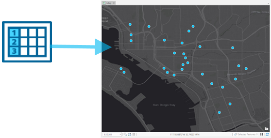 Convert table to locations on a map