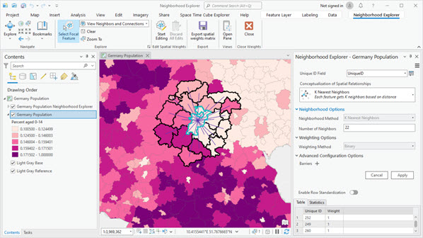 The Neighborhood Explorer pane and tools in a project