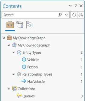 List of entity and relationship types in use on the By Type tab