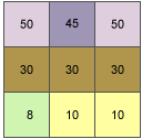 Slope example input