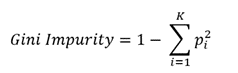 Gini impurity equation