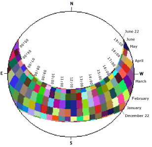 Sun map example