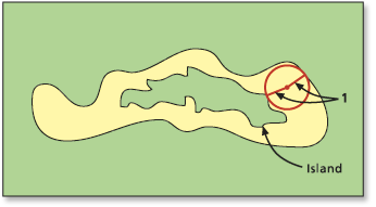 Thickness from internal or external edge of the zone