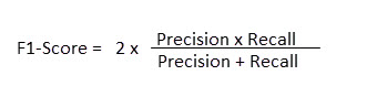 F1-Score equation