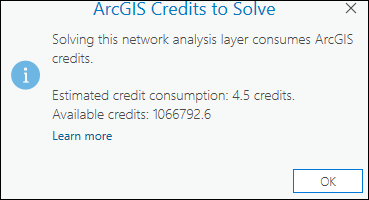 Estimated credit consumption and total credits available