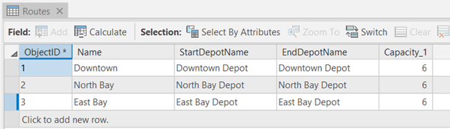 Three routes added to the Routes attribute table.