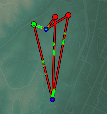 Output from a linear line of sight analysis