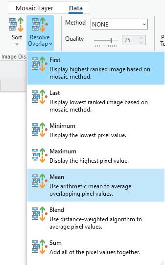 Resolve overlap = Mean