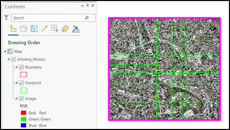 Default boundary shape