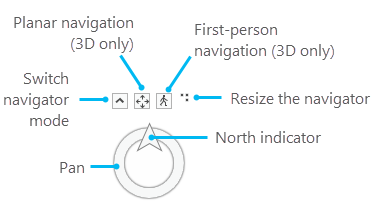 Navigator in heading mode