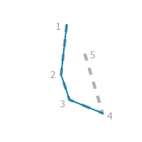 A construction guide for the Line Excluding Last Segment rule option