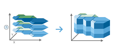 Create Space Time Cube From Defined Locations tool illustration Create Space Time Cube From Defined Locations tool illustration