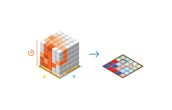 Local Outlier Analysis tool illustration Local Outlier Analysis tool illustration