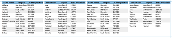 The table frame with the modified heading The table frame with the modified heading