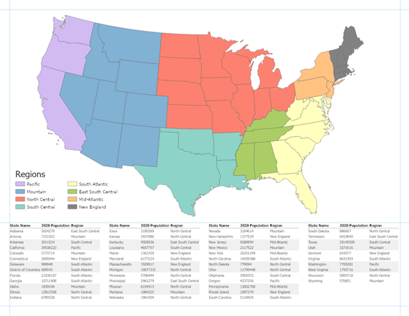The layout after adding the table frame and setting only the STATE_NAME, POPULATION, and REGION fields to be visible. The layout after adding the table frame and setting only the STATE_NAME, POPULATION, and REGION fields to be visible.
