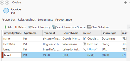 A new empty provenance record is added to the list. A new empty provenance record is added to the list.