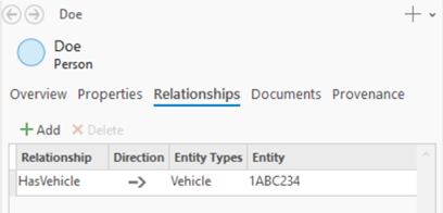 View an entity's relationships in the details panel in the investigation. View an entity's relationships in the details panel in the investigation.
