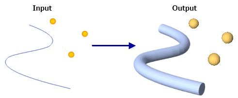 Buffer 3D tool illustration Buffer 3D tool illustration