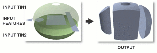 ExtrudeBetween illustration ExtrudeBetween illustration