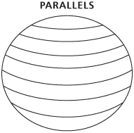 Project Raster - Parallels Project Raster - Parallels