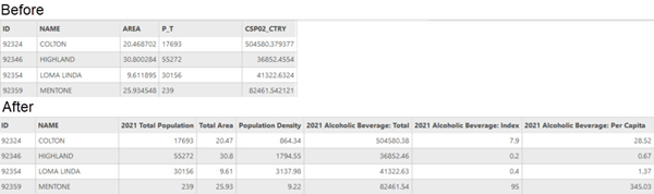 Batch Update Fields tool example Batch Update Fields tool example