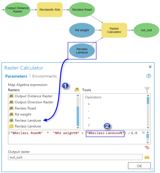 Raster Calculator tool with expression using variables Raster Calculator tool with expression using variables