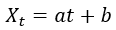 Linear equation Linear equation