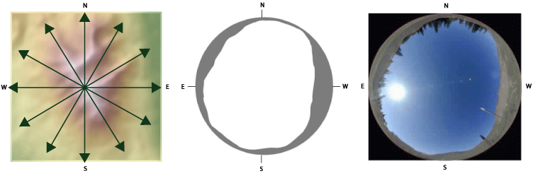 Viewshed calculation example Viewshed calculation example