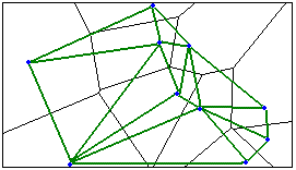 Delaunay Triangulation graphic Delaunay Triangulation graphic