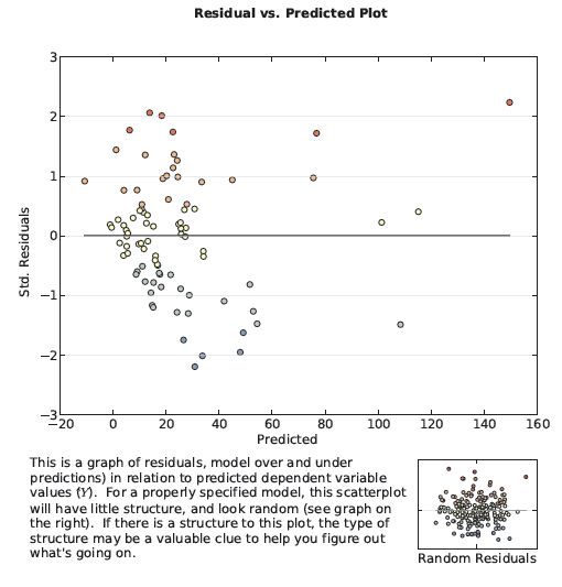 OLS page 5 OLS page 5