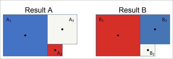 Similarity calculation example Similarity calculation example