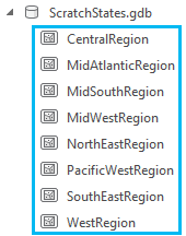 Output of the Iterate Feature Selection model Output of the Iterate Feature Selection model