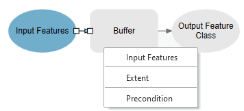 Connecting data to tool parameters Connecting data to tool parameters