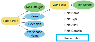 Setting the Precondition parameter for the Add Field tool Setting the Precondition parameter for the Add Field tool
