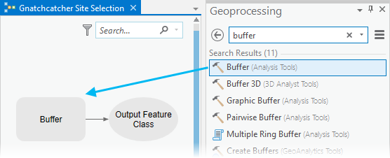 Add geoprocessing tools to a model. Add geoprocessing tools to a model.