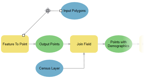 Reshaping a connector line Reshaping a connector line