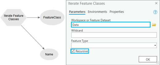 Iterate Feature Classes dialog box Iterate Feature Classes dialog box